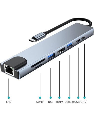 DOCKING TYPE-C 8EN1